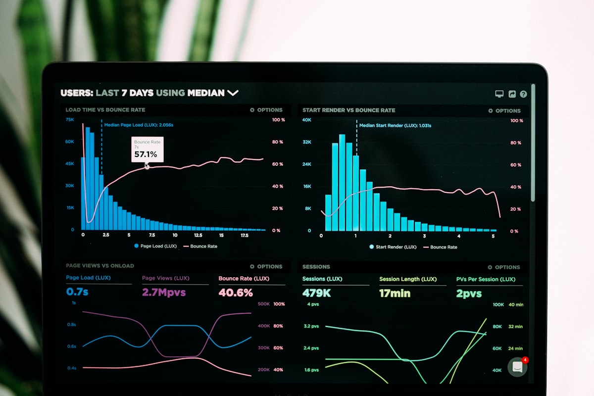 Four phases of AI adoption in real estate: social media, prospecting, listings, referrals